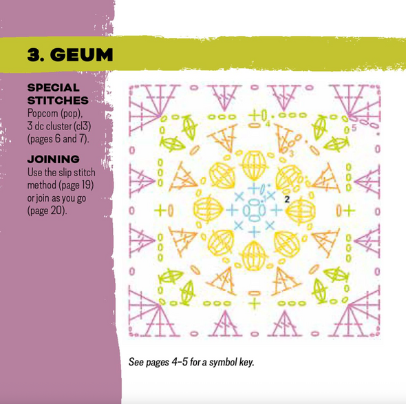 Livre The Granny Square Flowers Card Deck: 50 Mix and Match Designs