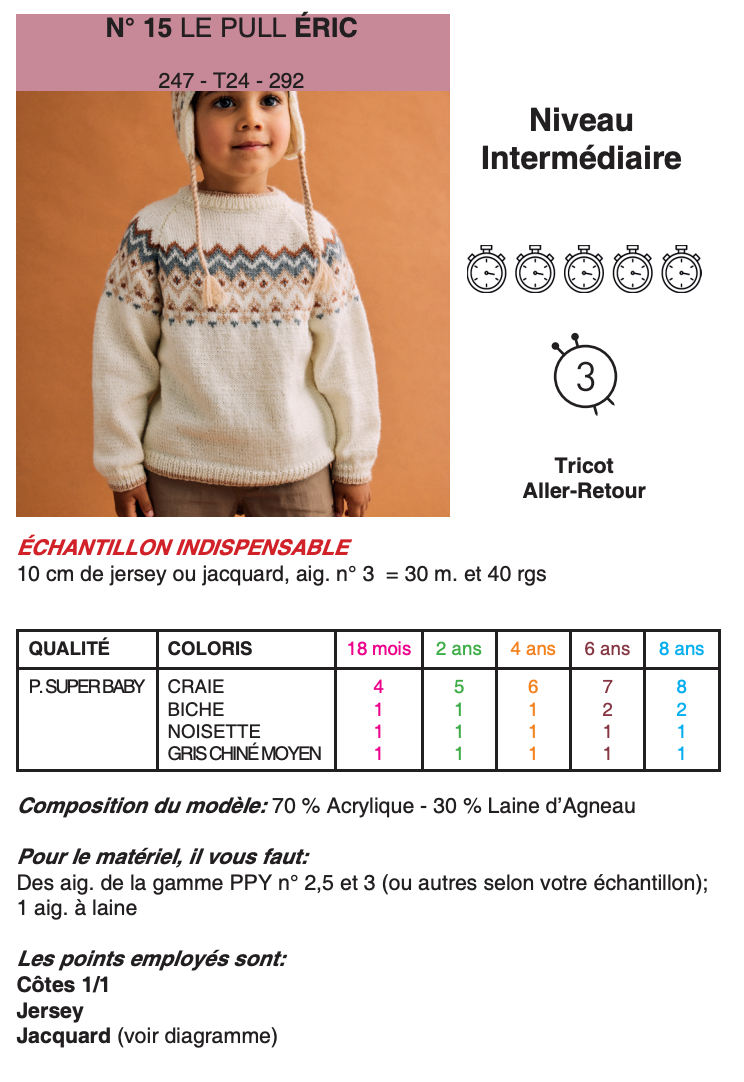 Patron du Pull Éric Phildar