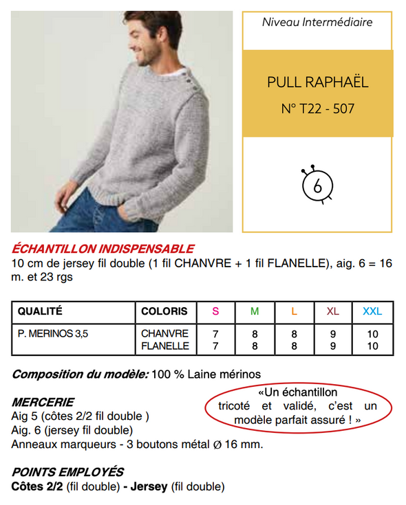 Patron du Pull Raphaël - Phildar