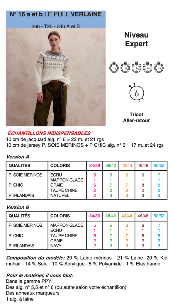 Patron du pull Verlaine - Phildar